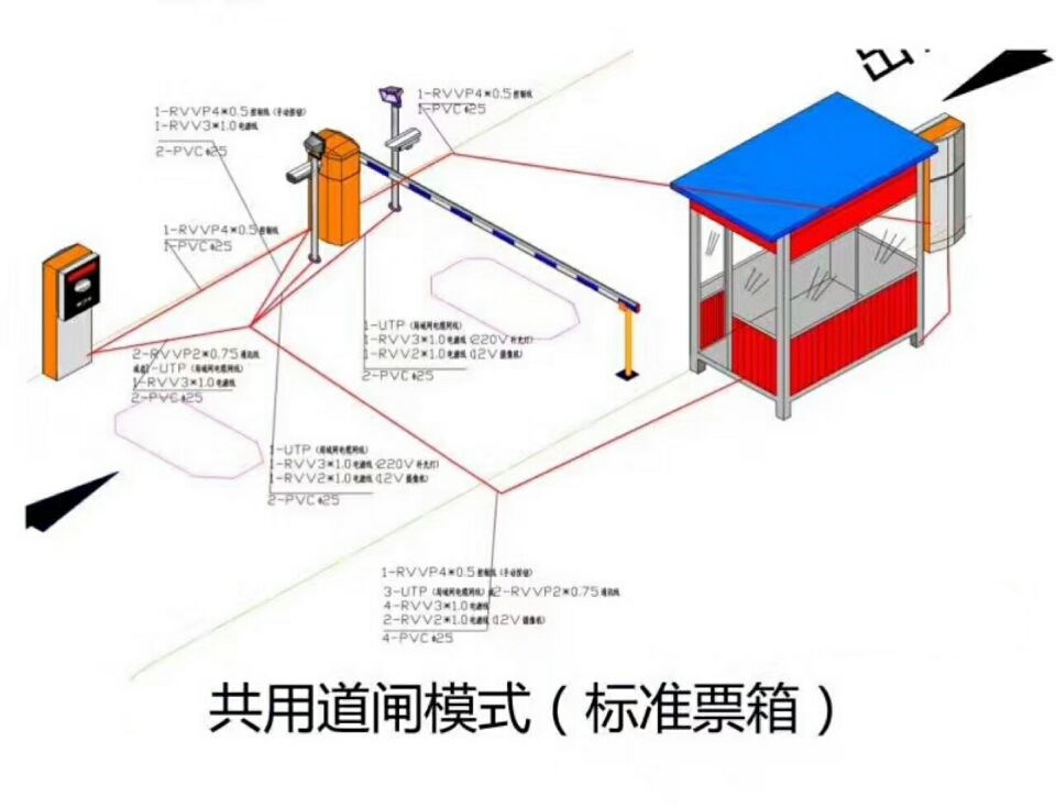 东安县单通道模式停车系统