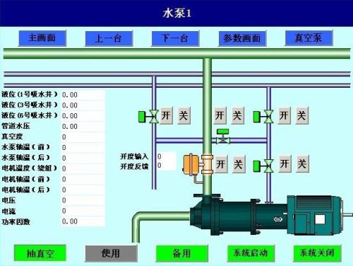 东安县水泵自动控制系统八号